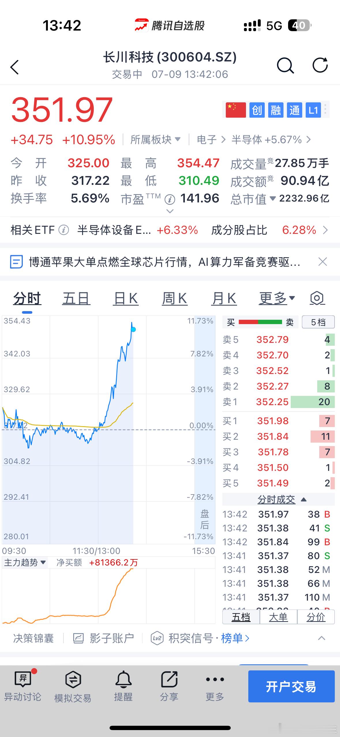 长川我已经进去了 