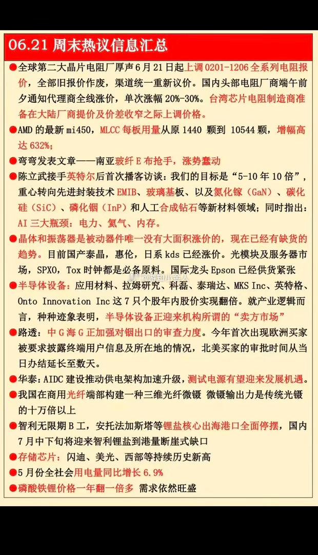 6.21周日  财经热点信息汇总！1.电芯涨价2.MLCC3.被动元件4.半导体