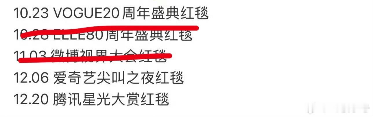 爱奇艺尖叫之夜阵容其实每年年底全内🐟粉圈都关注的只有Vogue盛典（以前的GQ