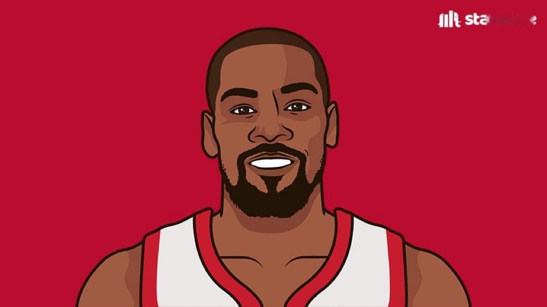 杜兰特对阵丹佛掘金：25 PTS5 REB7 AST5 BLK他是NBA历史上第