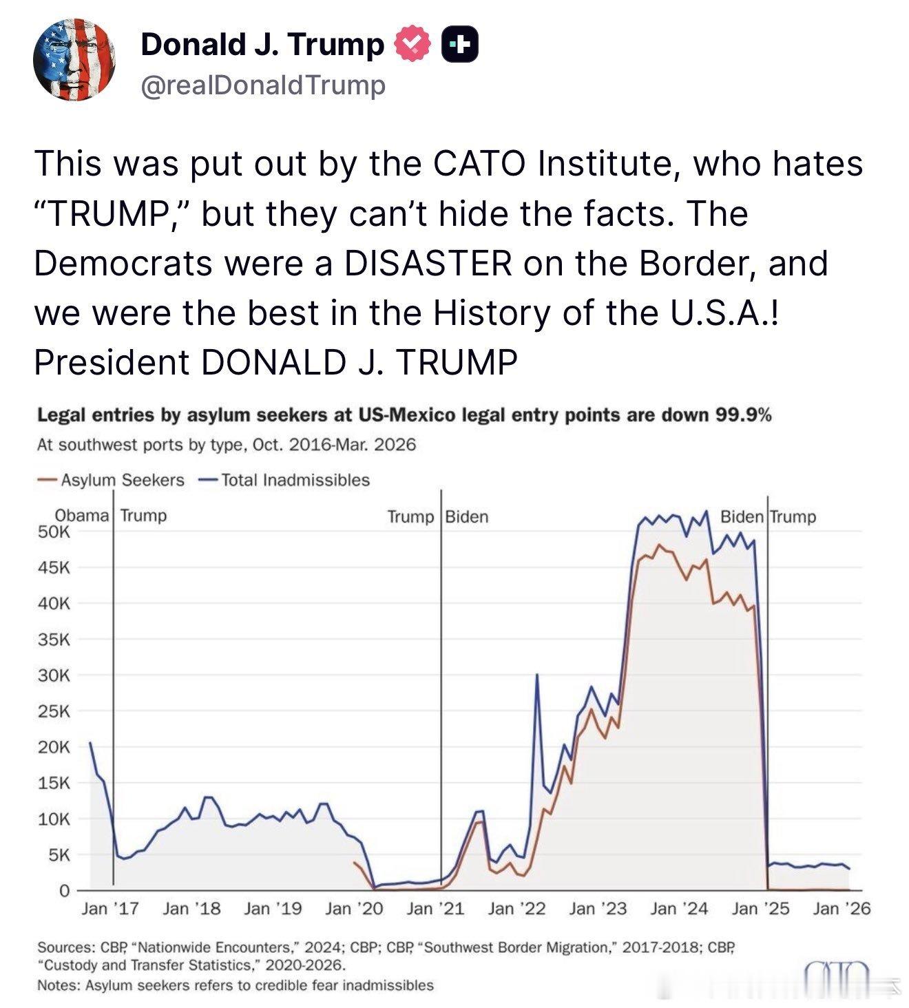 【黄金时代】川普透露，憎恨他的卡托研究所被迫承认，自第47任总统上任以来，寻求庇