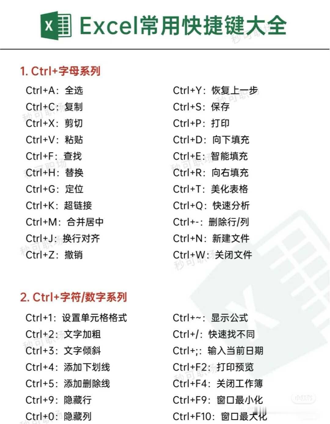 电脑常用快捷键大全，让你省时省力 