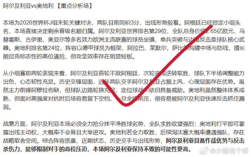 小蛙重点场9-9拿下昨日重点分析：阿尔及利亚vs奥地利｜推演吻合✅✅轻量简评：刚