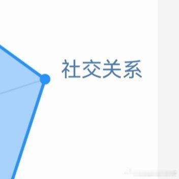 每日一善♾️  💕每日一善 💕阳光信用欢迎来跟我互动哇  【极好759】🉑