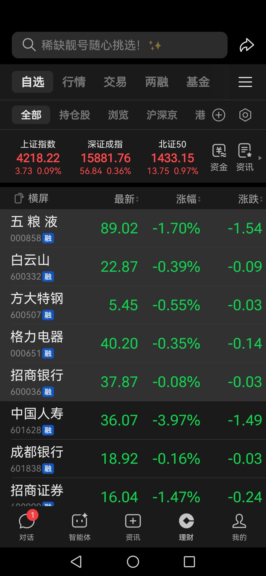 今天的股市，绝了，红了大盘，绿了个股，绿色代表生命，有本事你一直绿到端午节！NN