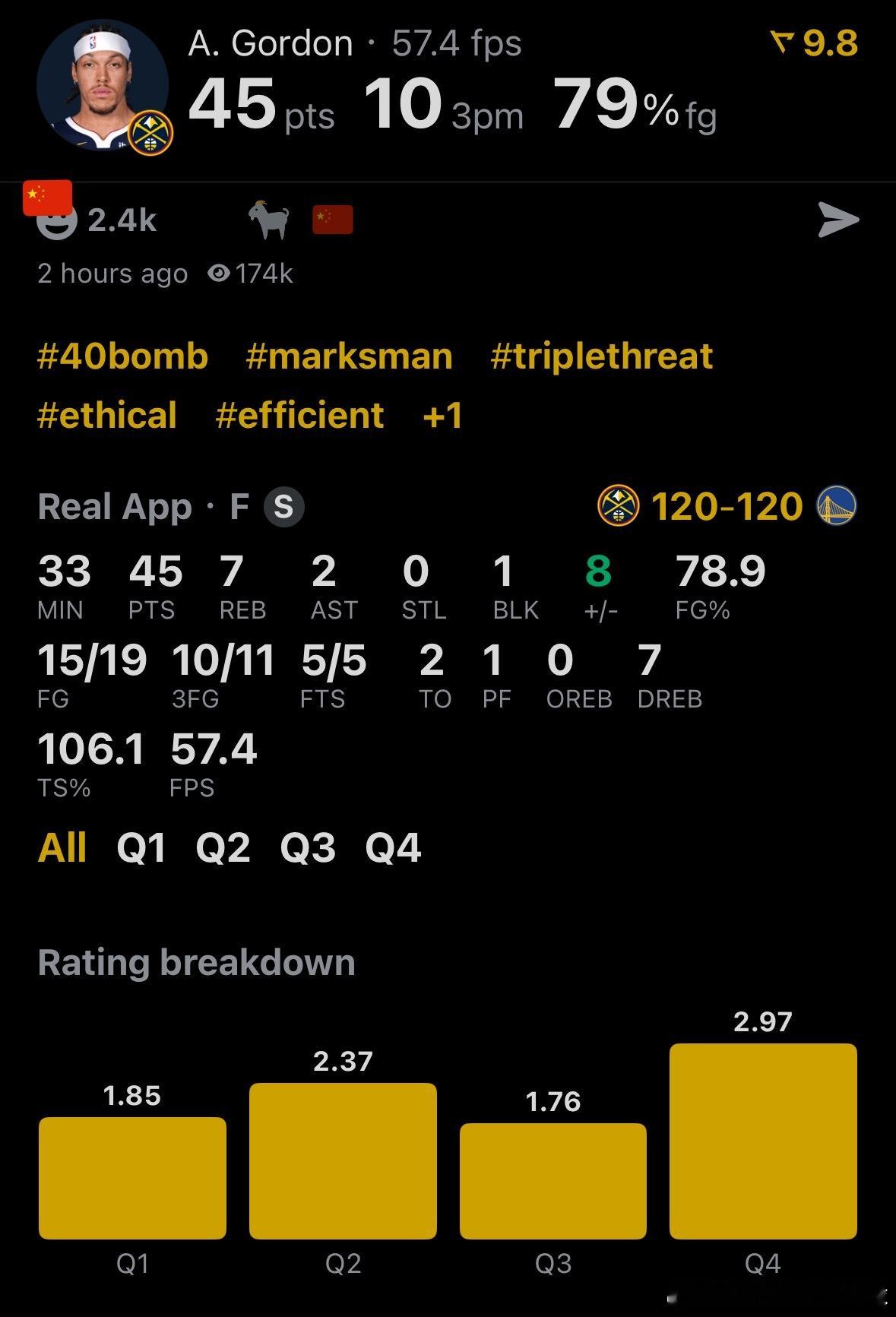 戈登！！！登哥？？？？[捂嘴哭][捂嘴哭]勇士vs掘金金秋观赛季新赛季篮不住 ​