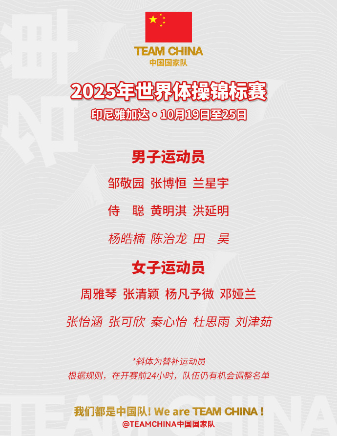 2025体操世锦赛中国队名单 2025年世界体操锦标赛中国队名单公布。男子运动员