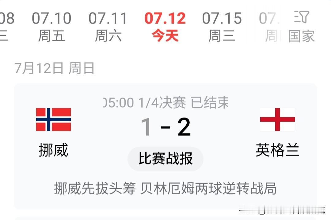 世界杯挪威队Vs英格兰的比赛结束了，比分1:2。我买的体彩比分也是1:2，哪位懂