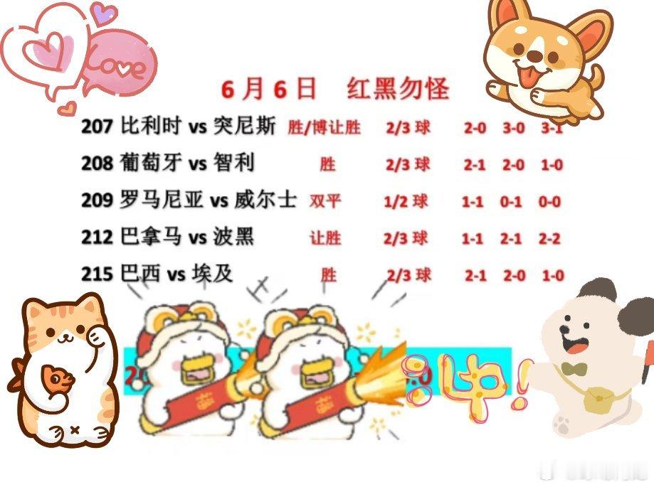 6.6周六晚场足球赛事，多场国际友谊赛来临。巴西英格兰今晚亮剑。国际友谊赛今日足