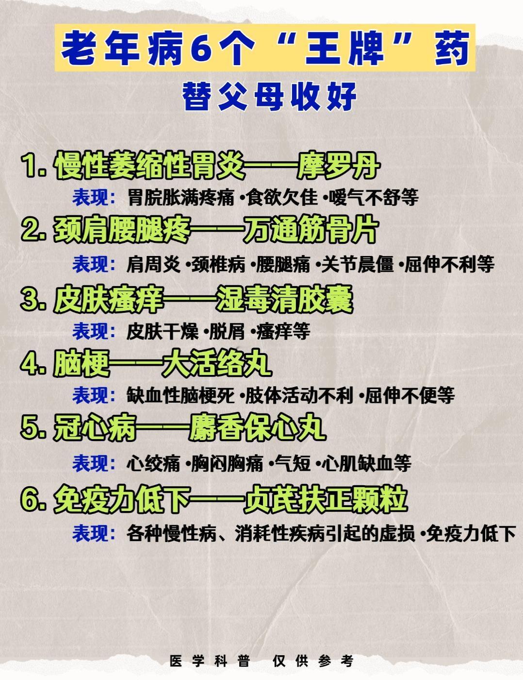 老年病的6个王牌药，知道一个都不亏，请帮父母收好[谢谢][谢谢][谢谢]