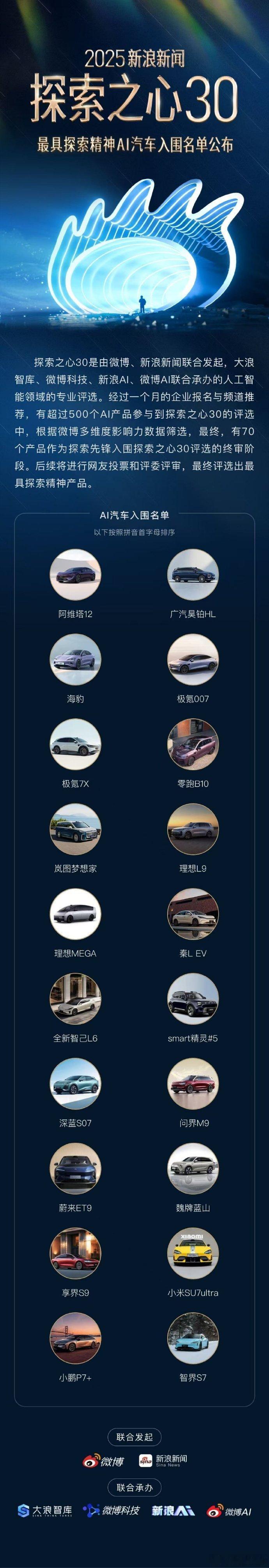 2025新浪新闻探索之心30评选活动入围名单公布，共有20款AI车型入围。戳长图