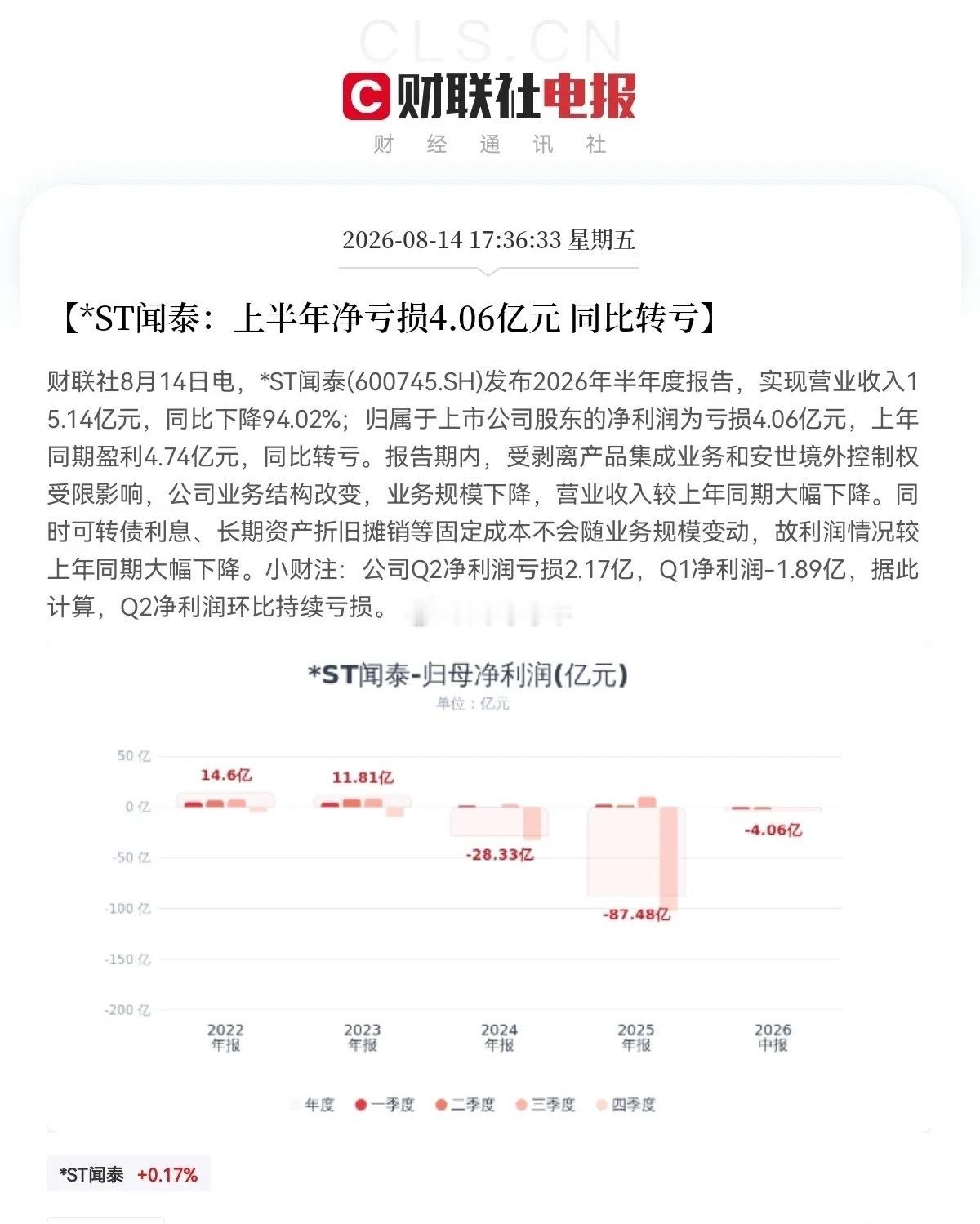 避雷！今日利空个股汇总:1，丰林集团:收到税务部门缴税通知书，需缴回约2700万
