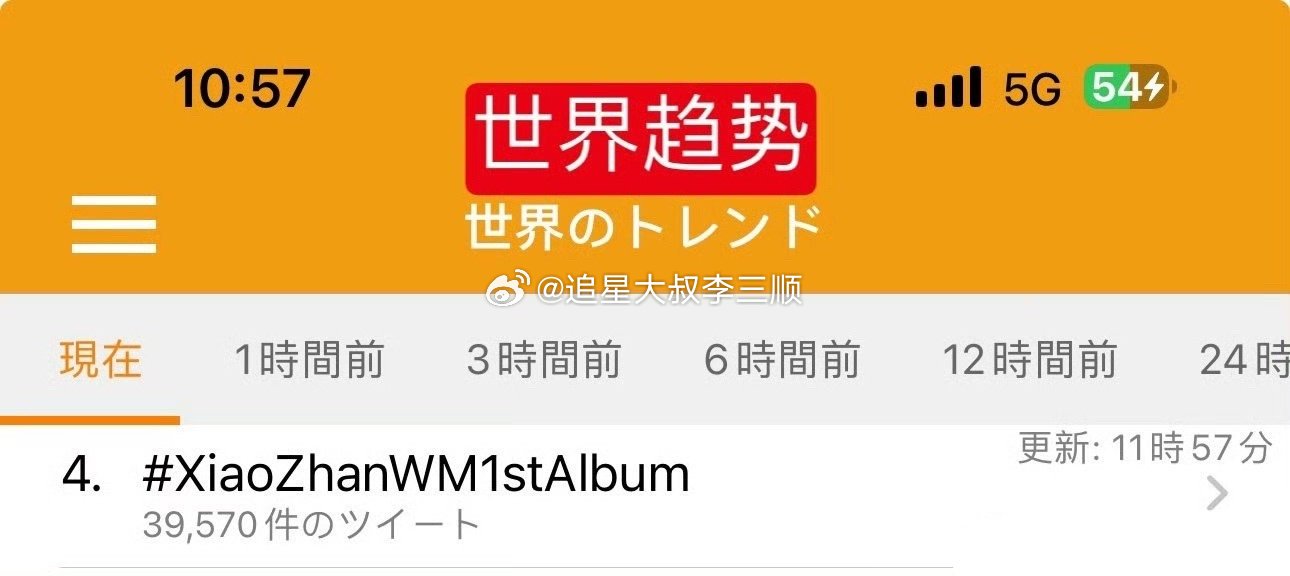 肖战新歌《我们》上世趋和地趋了！ ​​​