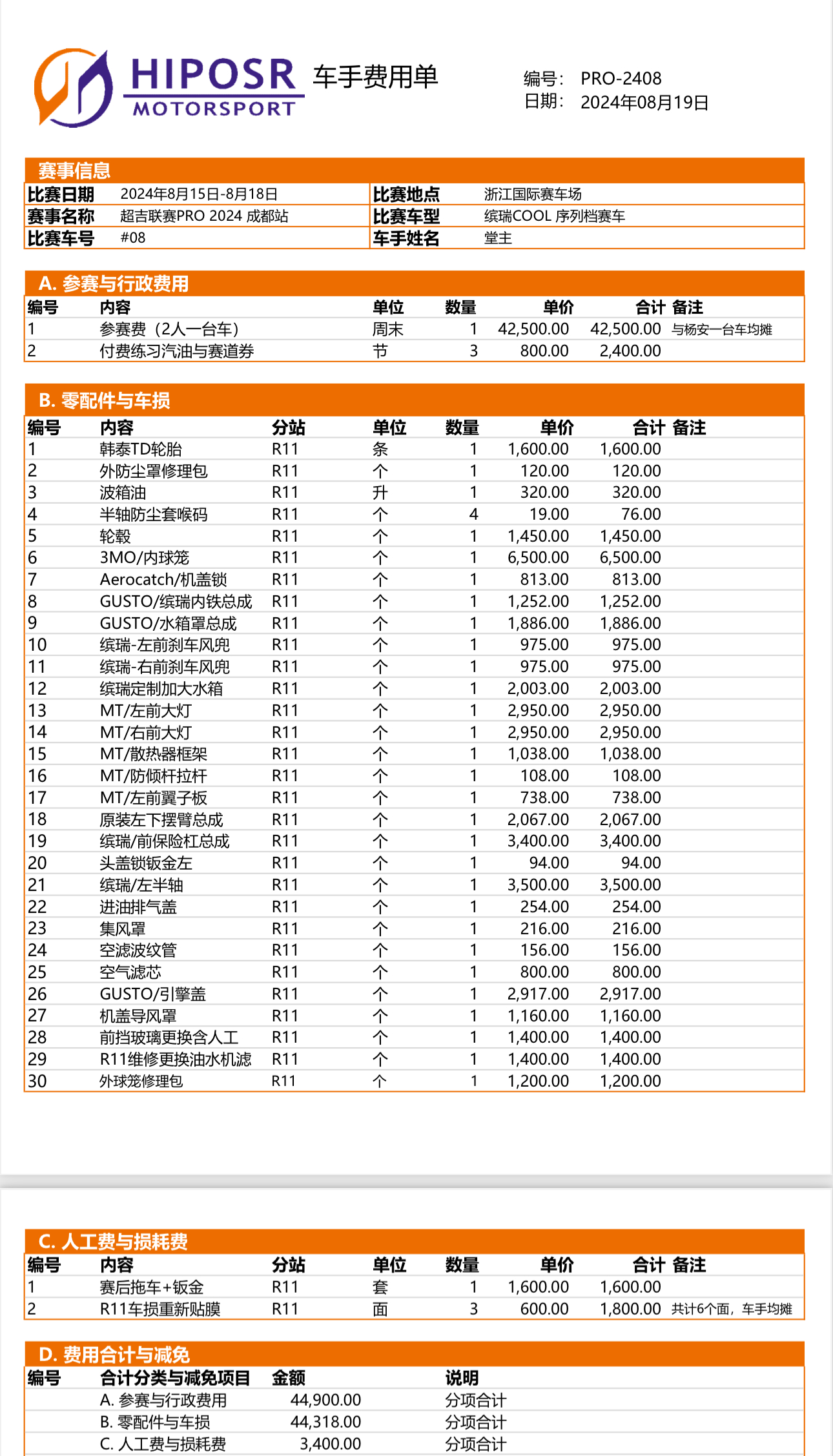 厚礼谢……[允悲]上半年赛车已经烧掉100万+，下半年为了能感受被世界冠军比约克