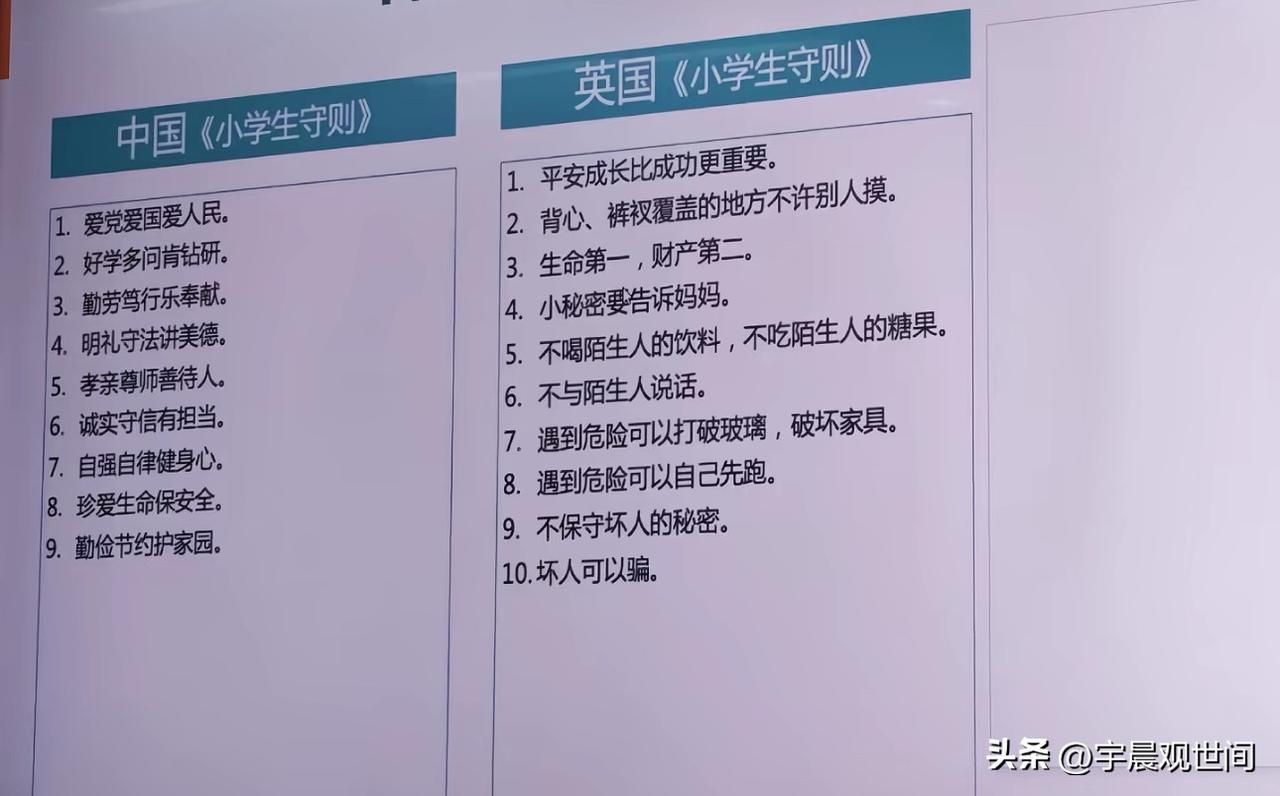 英国的课堂教育也太落后了…