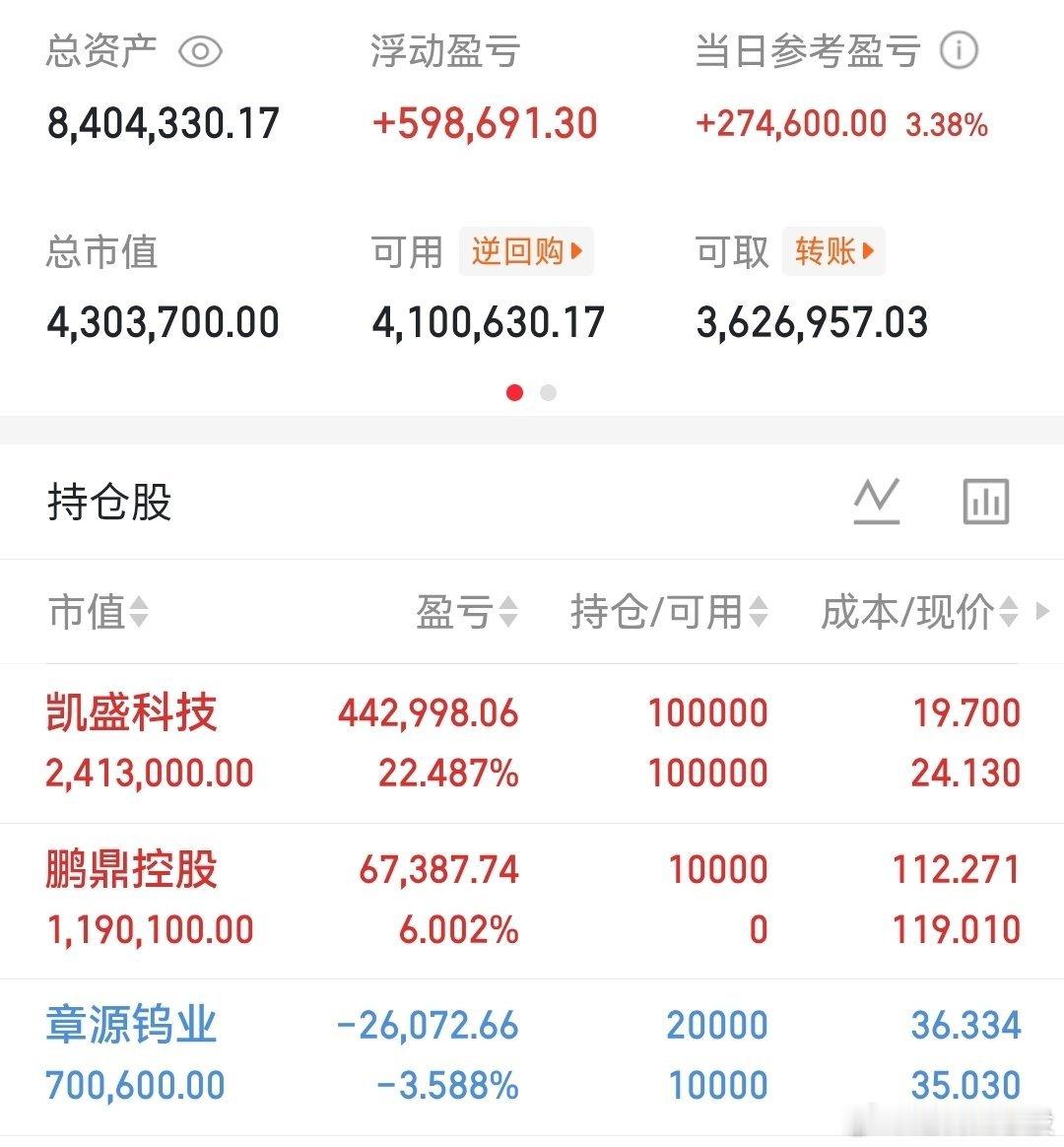 中英科技超薄VC均热板业务深度分析一、中英科技VC均热板业务现状VC散热片业务隶