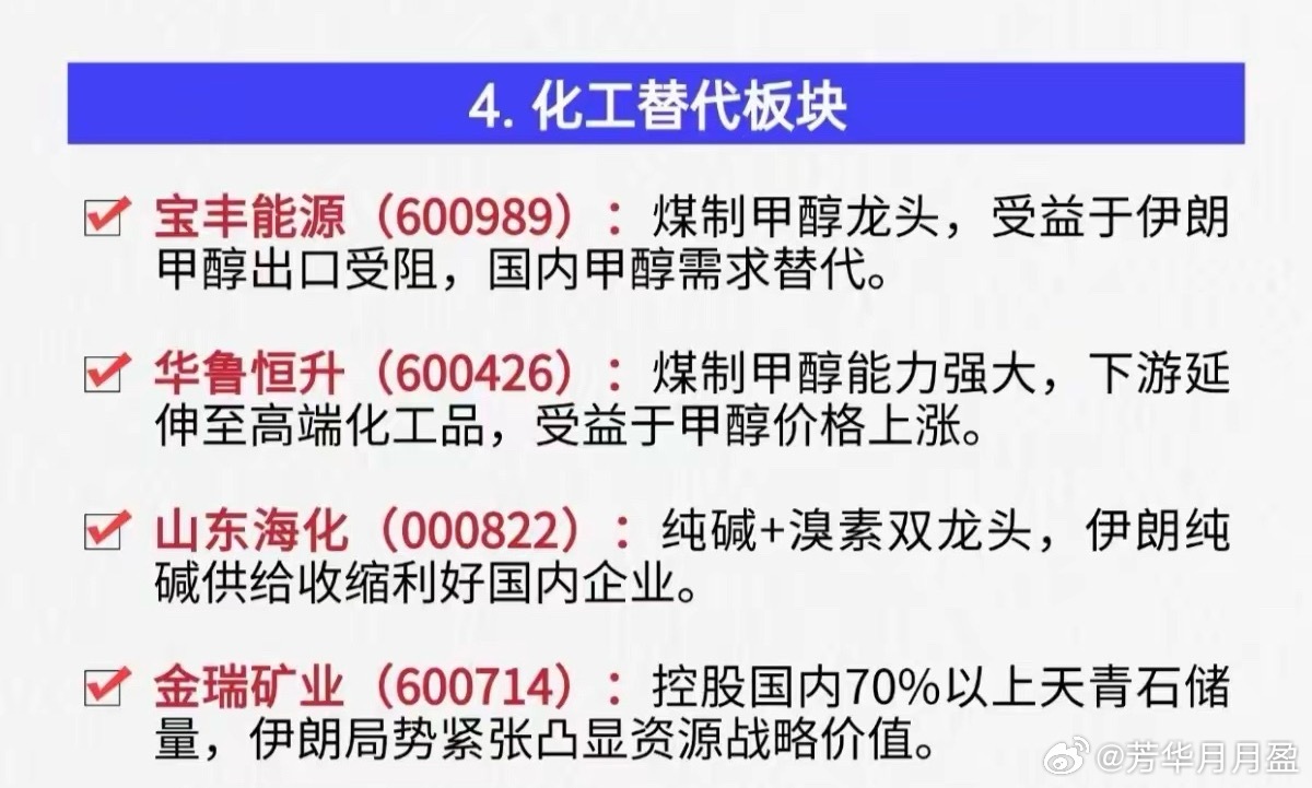 突发！伊朗战争概念！1.油气开采2.油气设备3.油运，港口4.煤炭，煤化工5.战