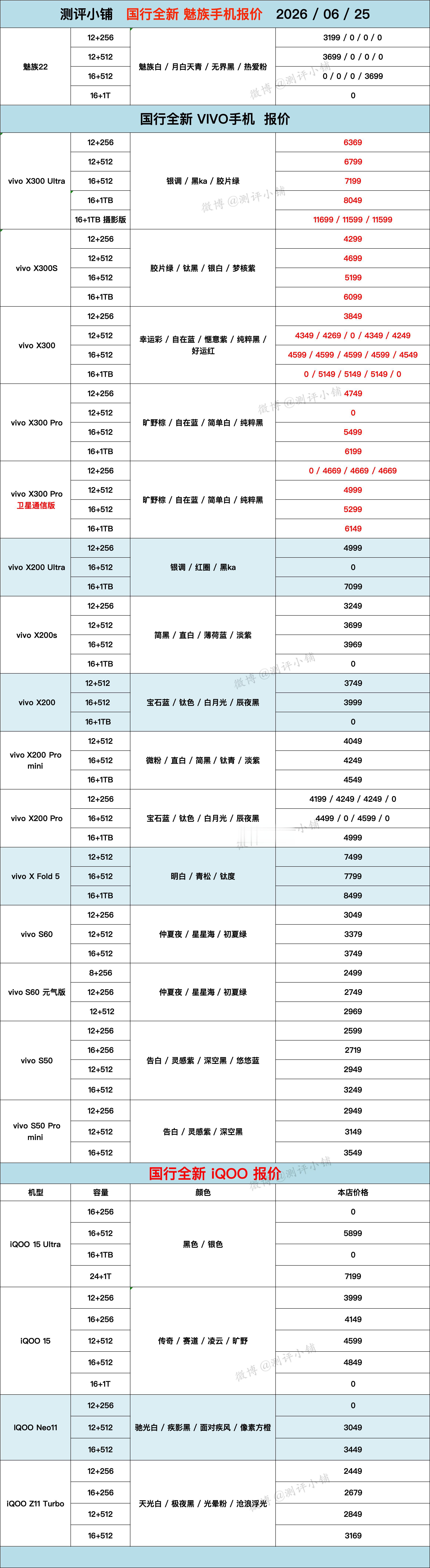 今日全新机，Mate X7，华为PuraX Max，Pura80 Pro，小米1