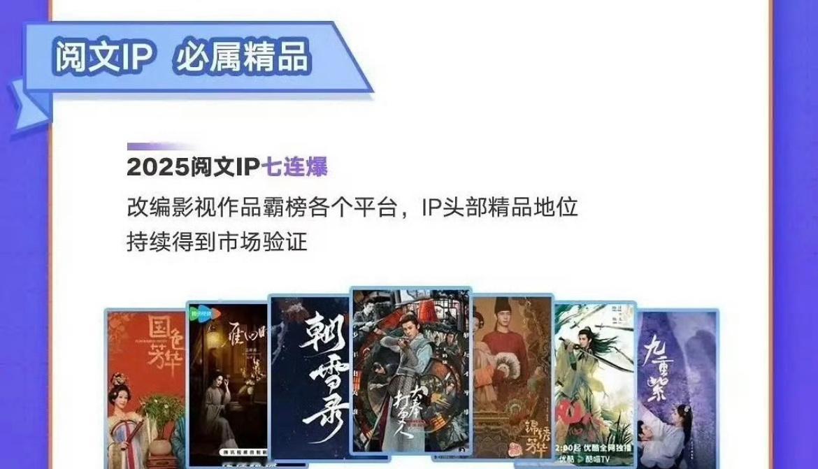 2025阅文ip七连爆电视剧  你们看过哪部？[思考] ​​​