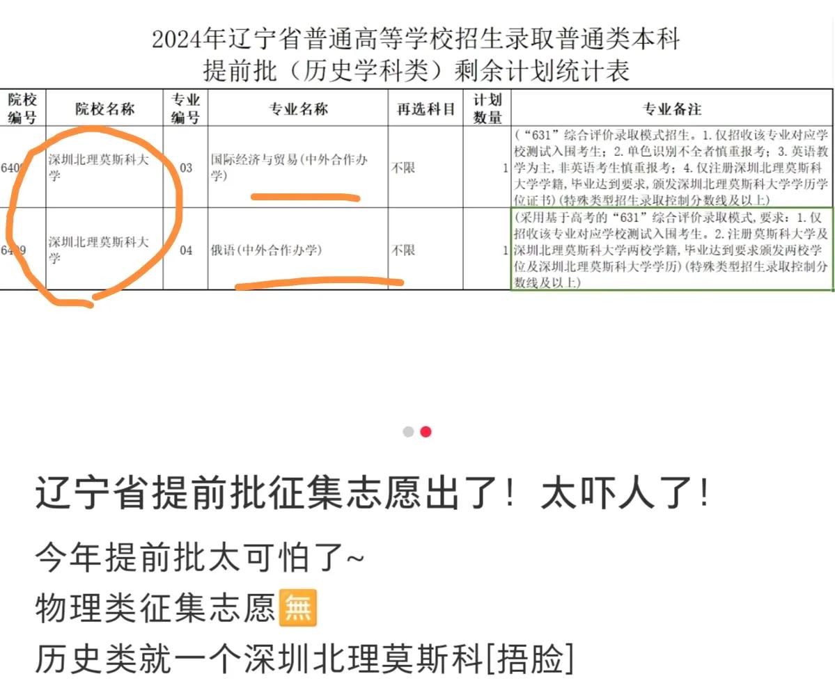 太吓人了，辽宁提前批物理类全部院校都录满了，历史类只缺两个人，还是深圳北理莫斯科