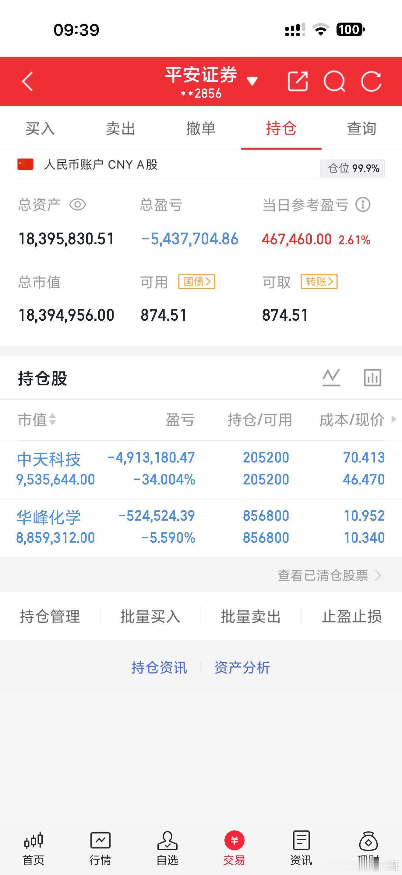 中天今天还不错，看来要开始反击了，华峰也开始红起来了。收到的点个赞回复666a股