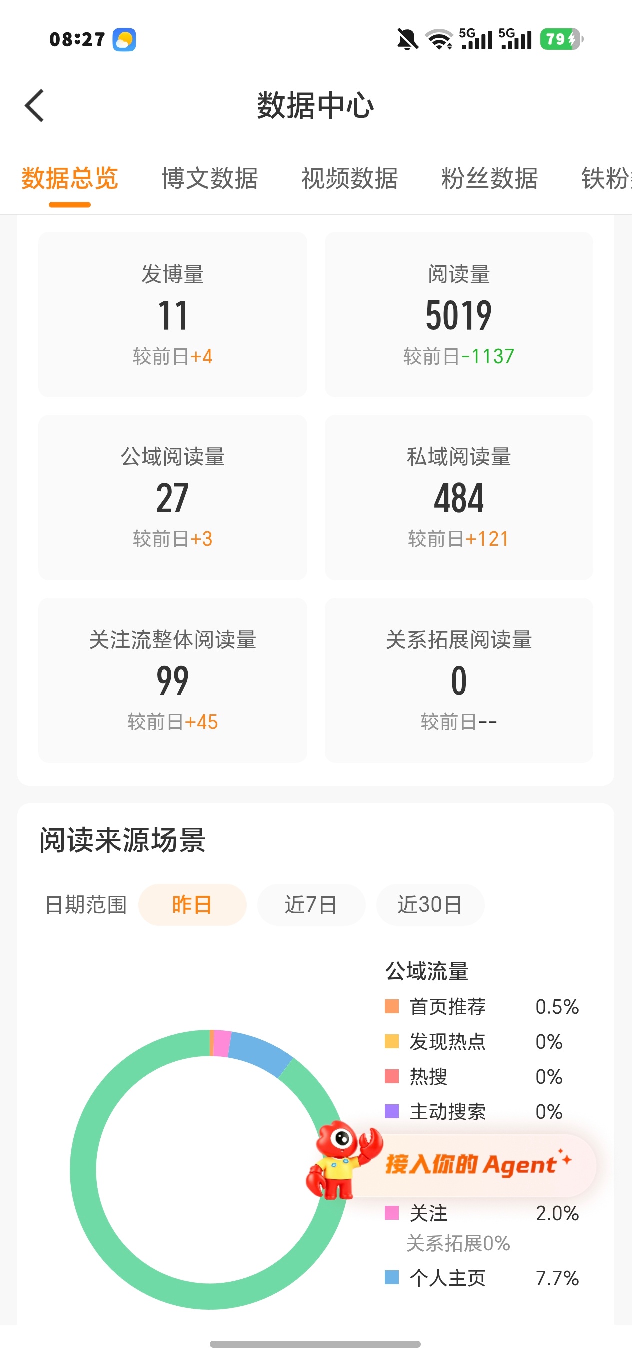 破防中……………… ​​​