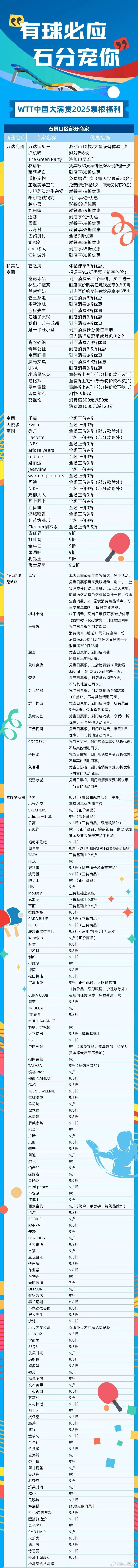 WTT中国大满贯2025票根福利 ​​​