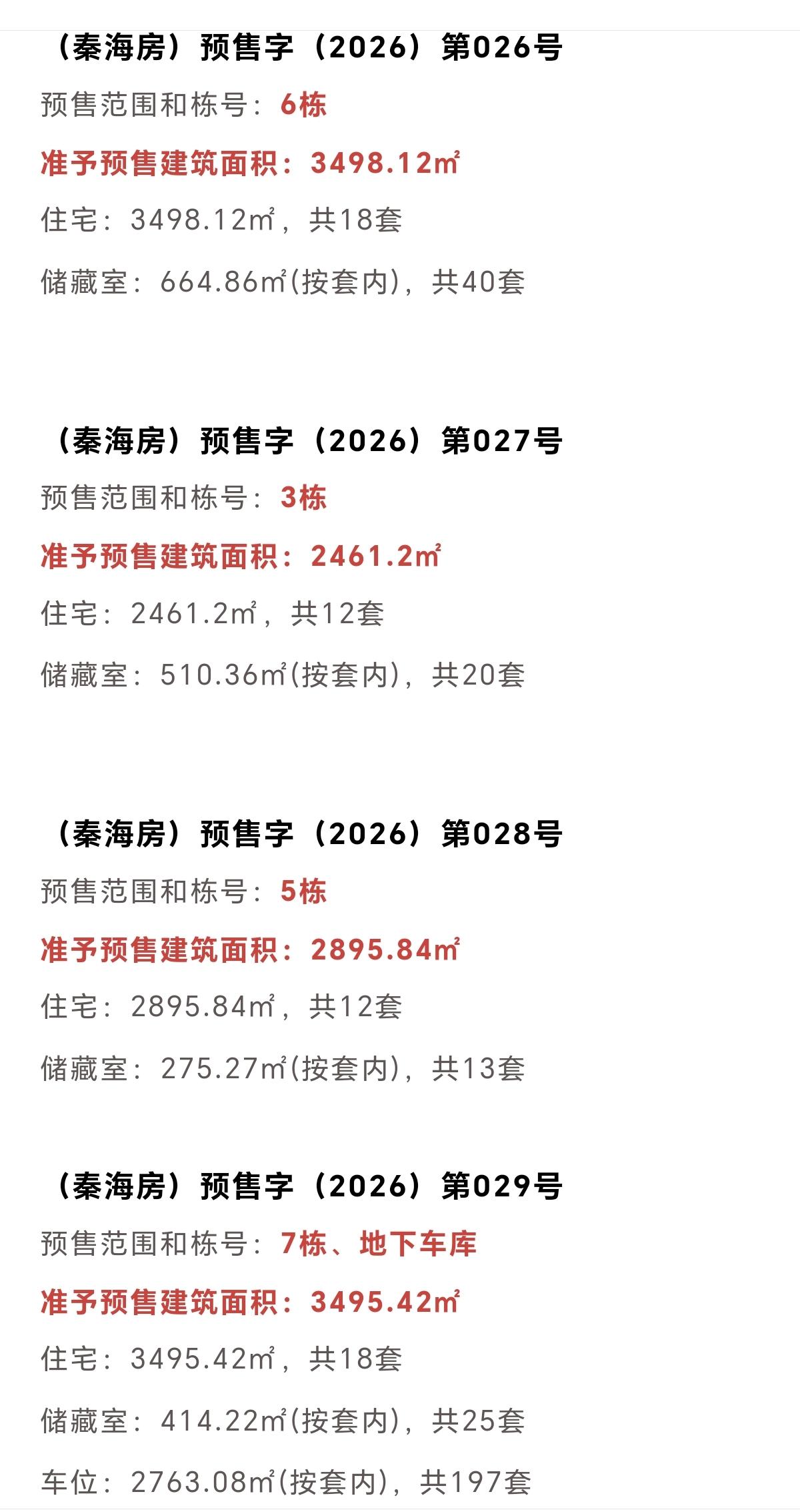 超1.2万㎡洋房获预售！秦皇岛再添一座高端住宅！
秦皇岛主城区明曦·永元、博建·