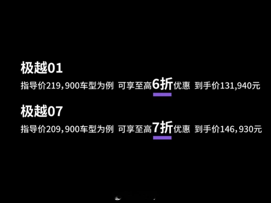 据说是吉利在搞极越库存车的内购，极越01把配置拉满+长续航版100度电池，折扣打