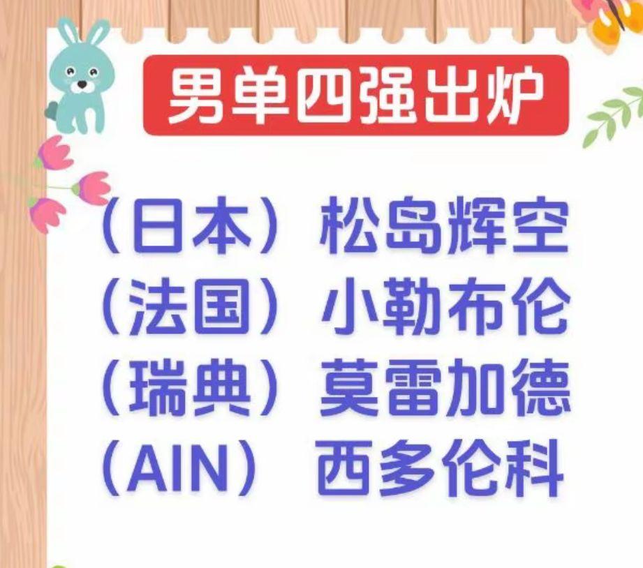 2026美国大满贯
男单四强已出炉