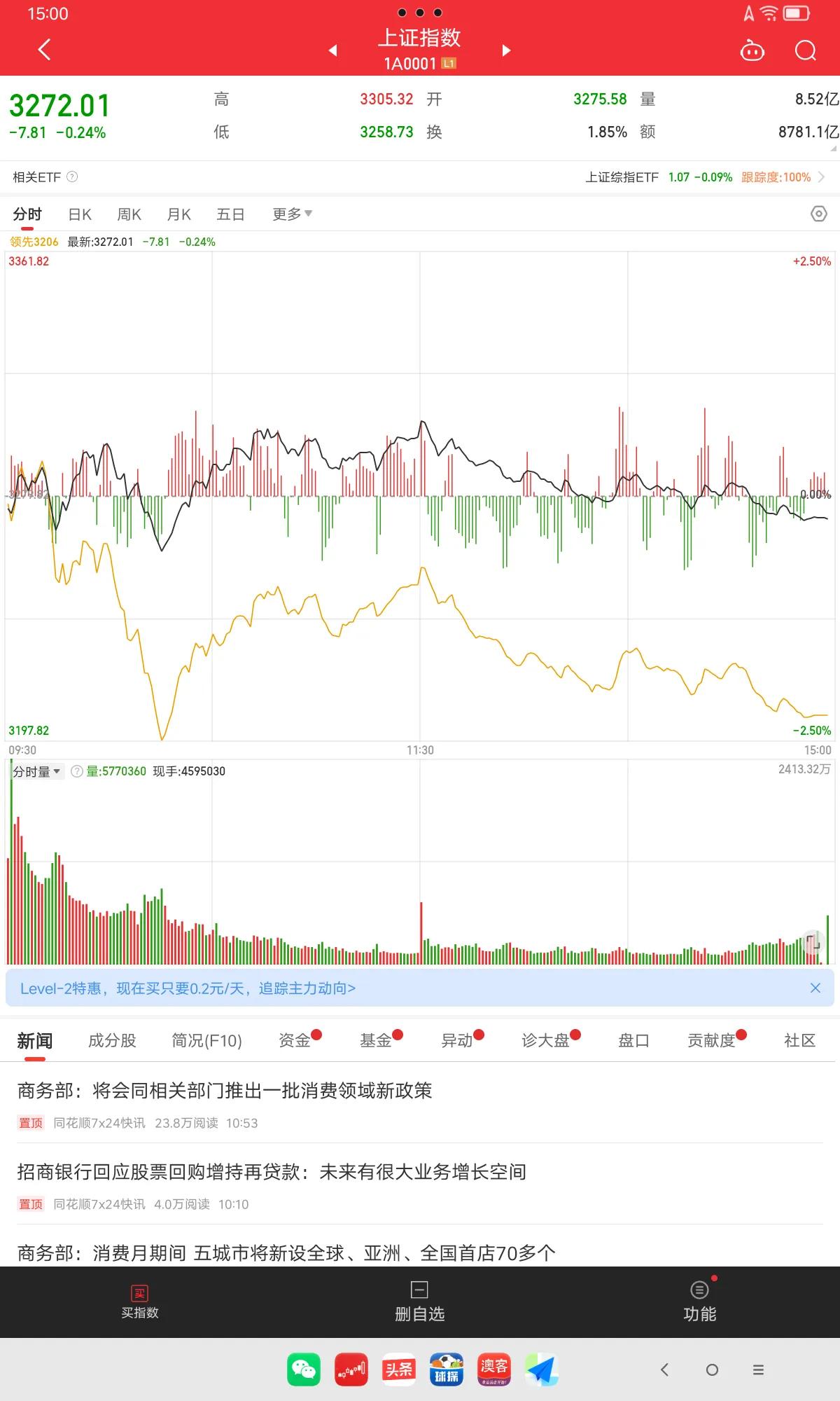 提醒不懂技术指标或不喜欢技术指标的股民
今日走势为大三角形即旗形整理末端，形成类