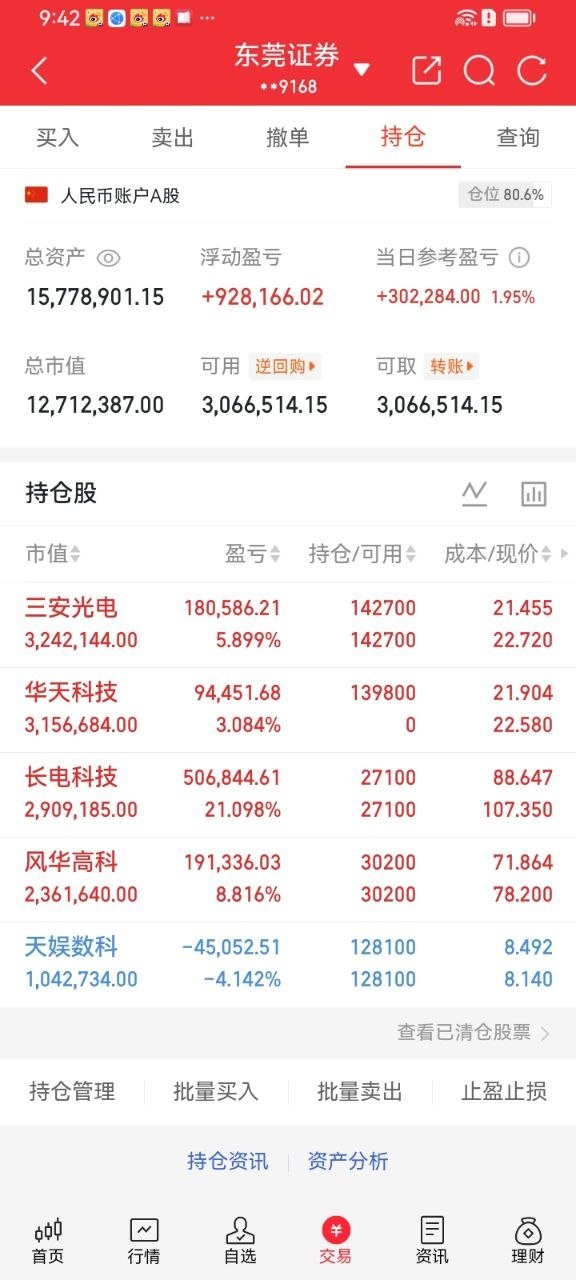 兄弟们看早盘持仓数据！重仓芯片光电赛道，核心持仓盈利全部收红：长电21个点+、风