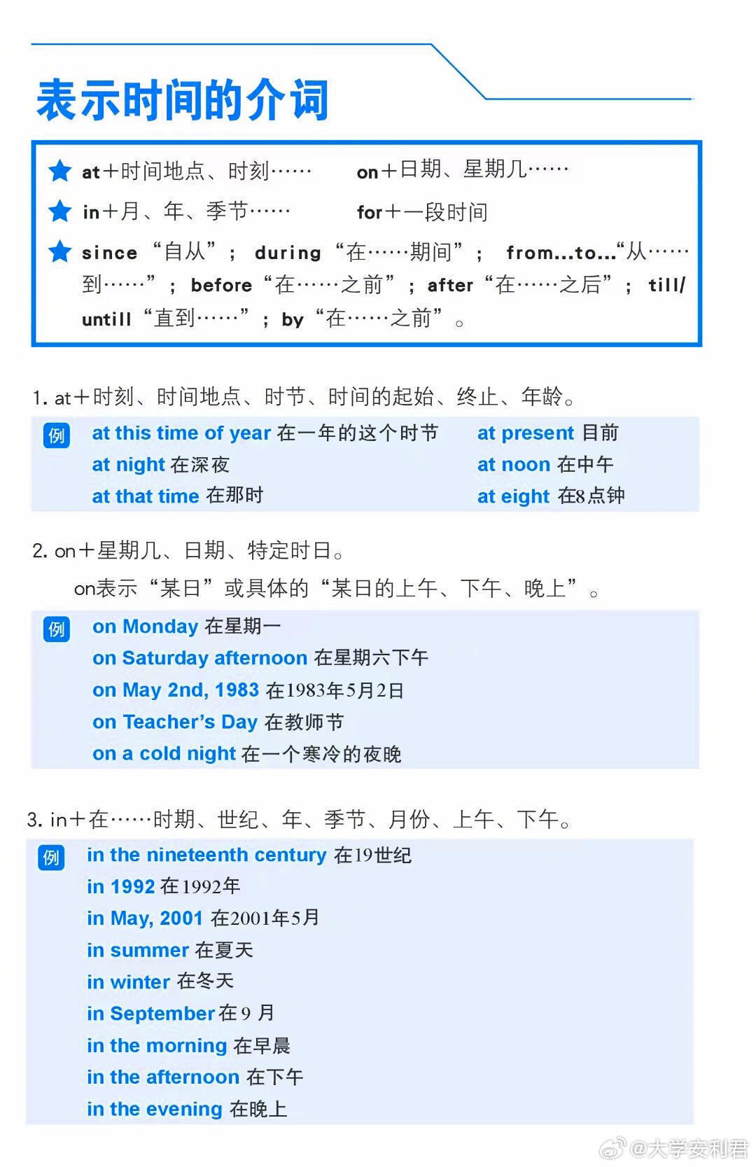 英语介词最全用法 ​ ​​​