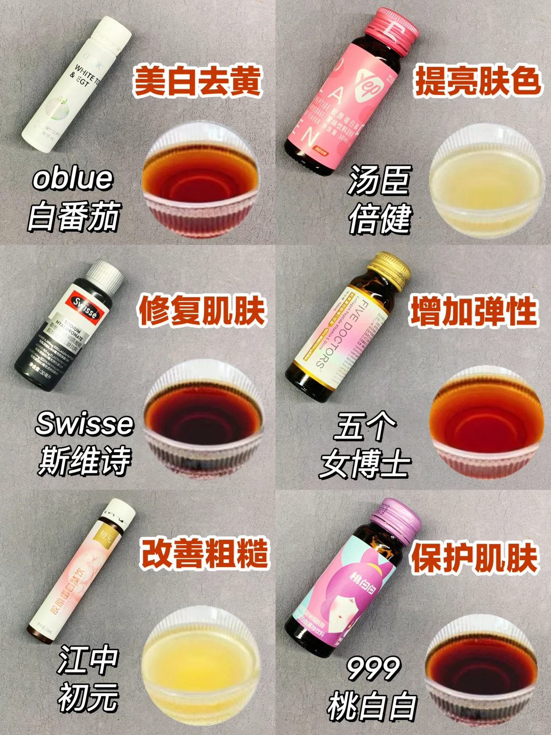 拿走不谢，白番茄美白饮超实用测评 🍅🍅🍅🍅