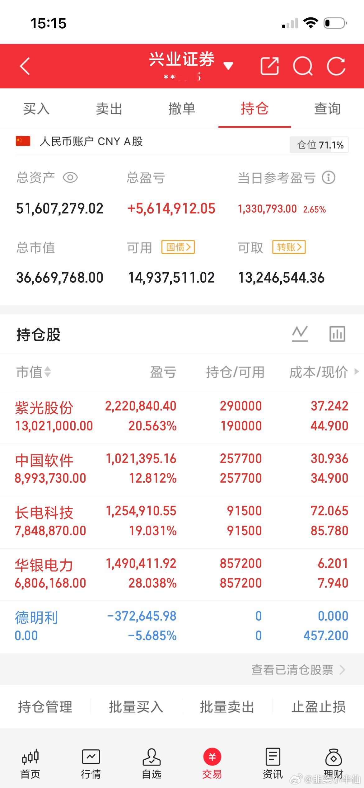 7月22日 周三，人气榜梳理紫光股份：尾盘开板，适当做踢中科曙光：完成修复，空间