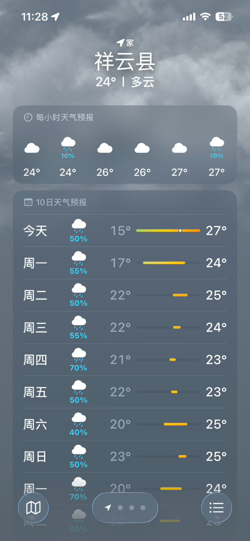 假的天气预报吧……怎么不下雨 