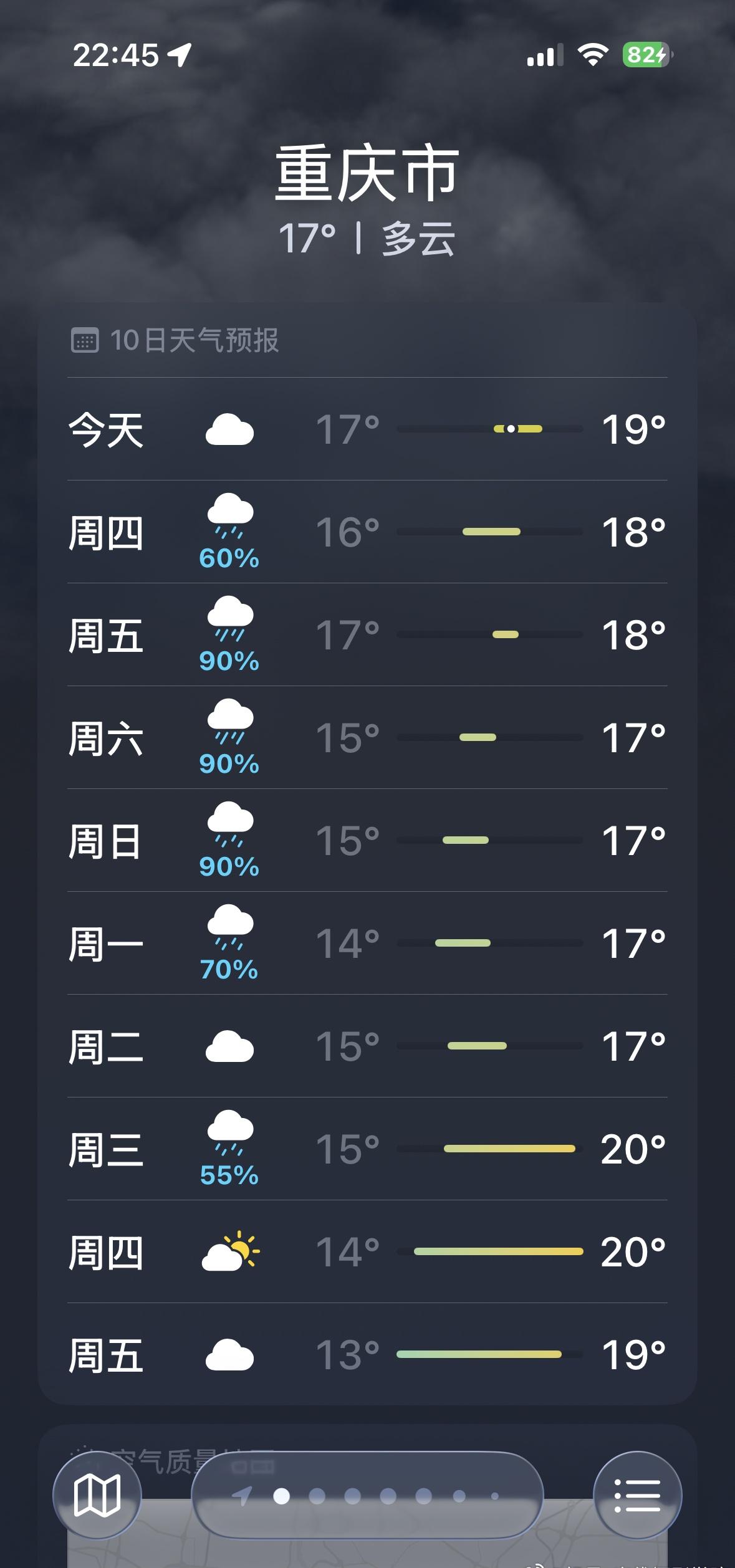 重庆人注意啦！11月6日到10日，重庆主城区，每天都要下雨啦！不过，11月11日