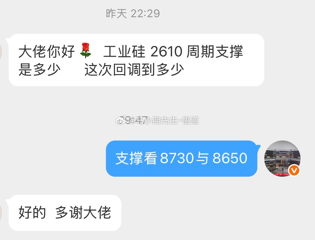 量价系统的牛掰之处[赞]工业硅看支撑在8730附近最低达到8725后开始反弹，到