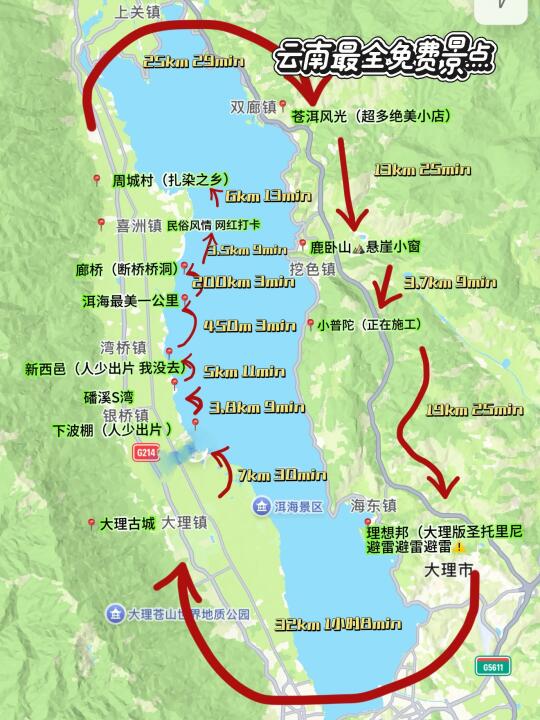 大理最全免费景点攻略！！📷多机位实拍