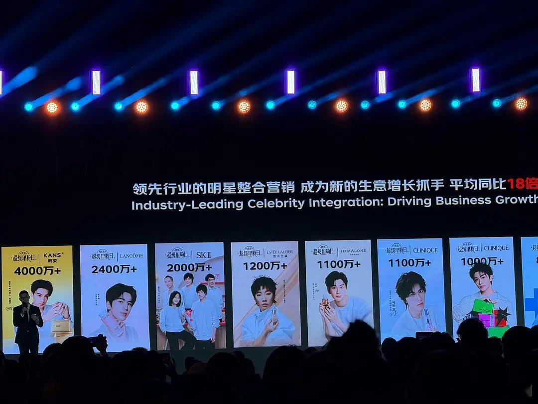购物平台发布会公布了明星整合营销，按金额分别是：田栩宁4000万，张凌赫2400