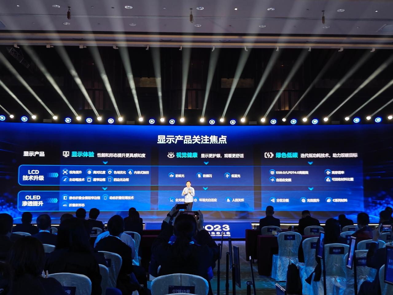 CSOT的整个产品和技术矩阵一目了然。
