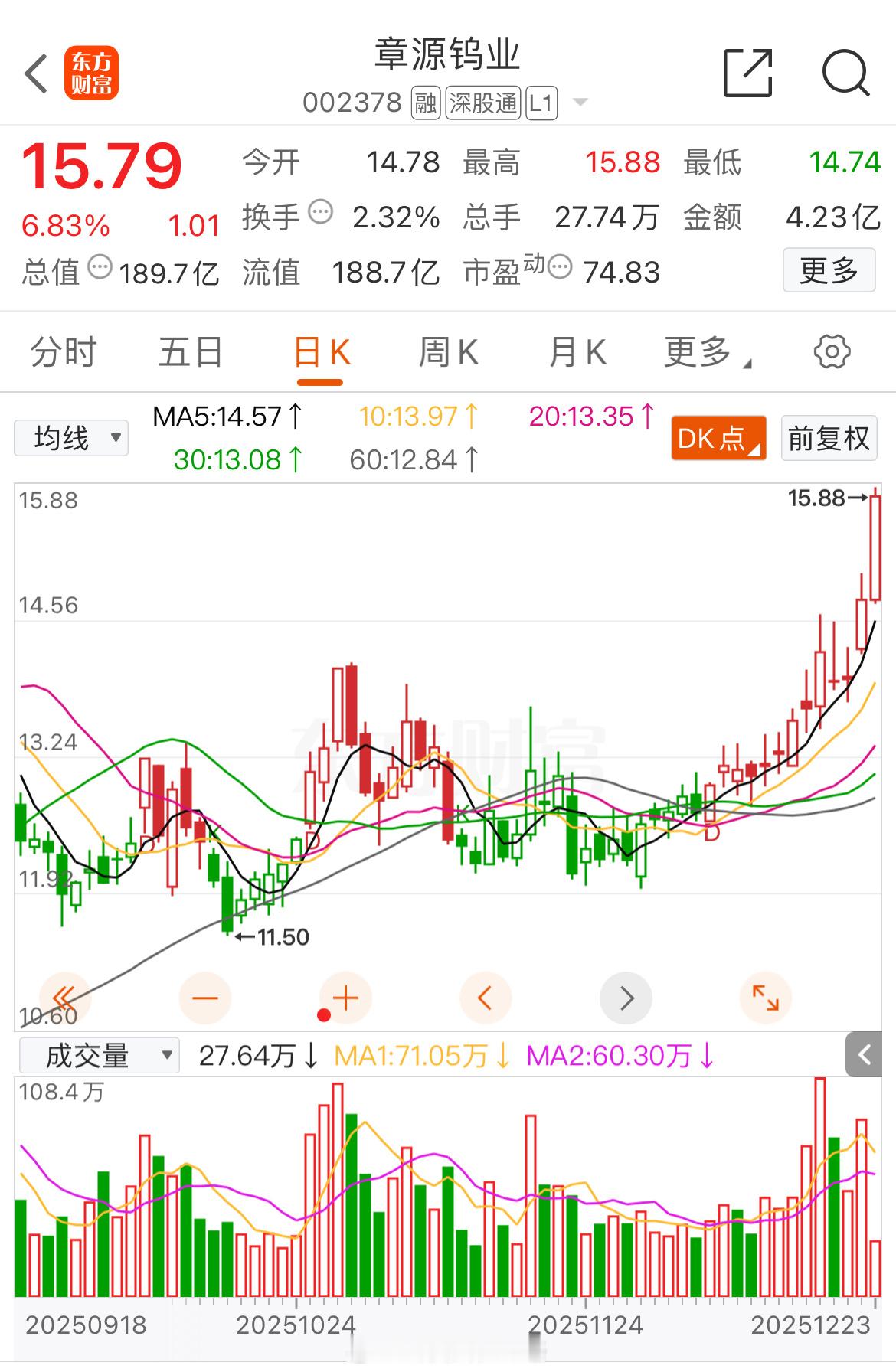 牛不牛，你们说了算