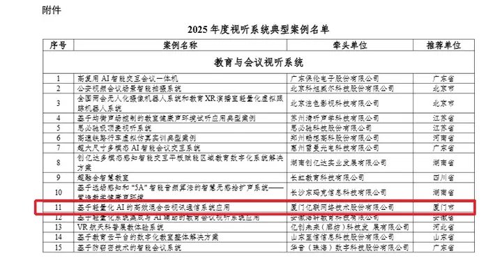 億聯網絡入選工信部視聽系統(tǒng)典型案例