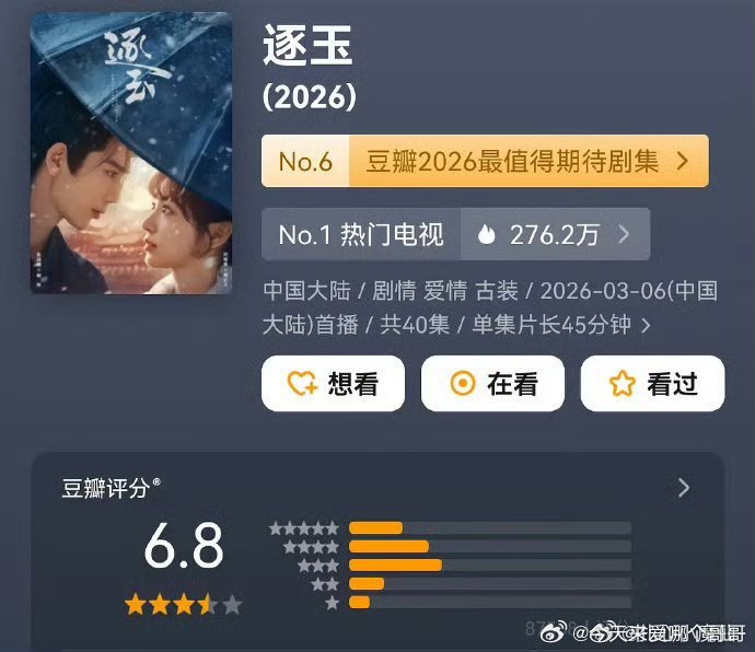 逐玉豆瓣开分6.8，8万人打分，高了低了 