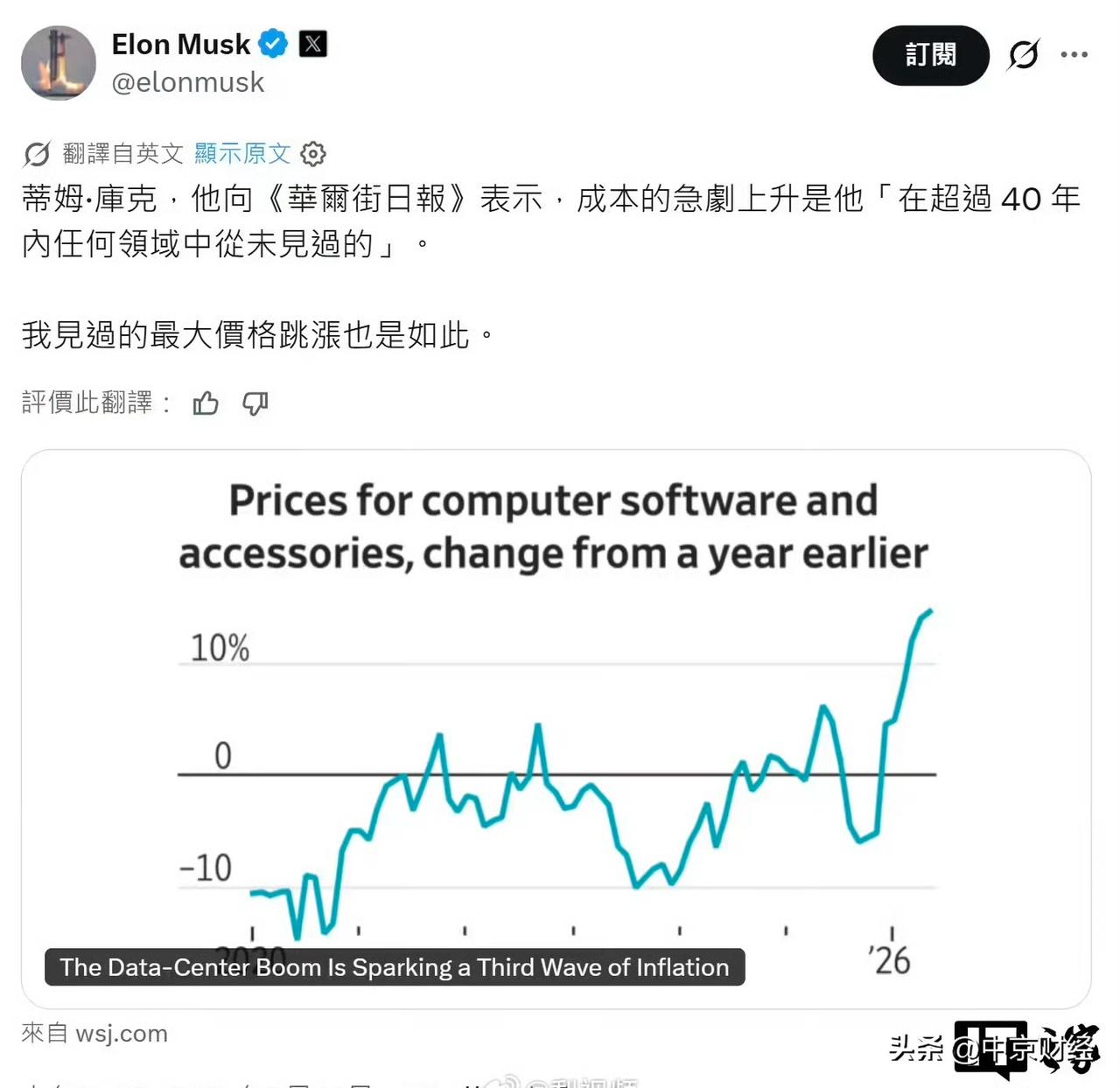 库克表示，成本的急剧上升是「在超过40年内任何领域中从未见过的」。

马斯克表示