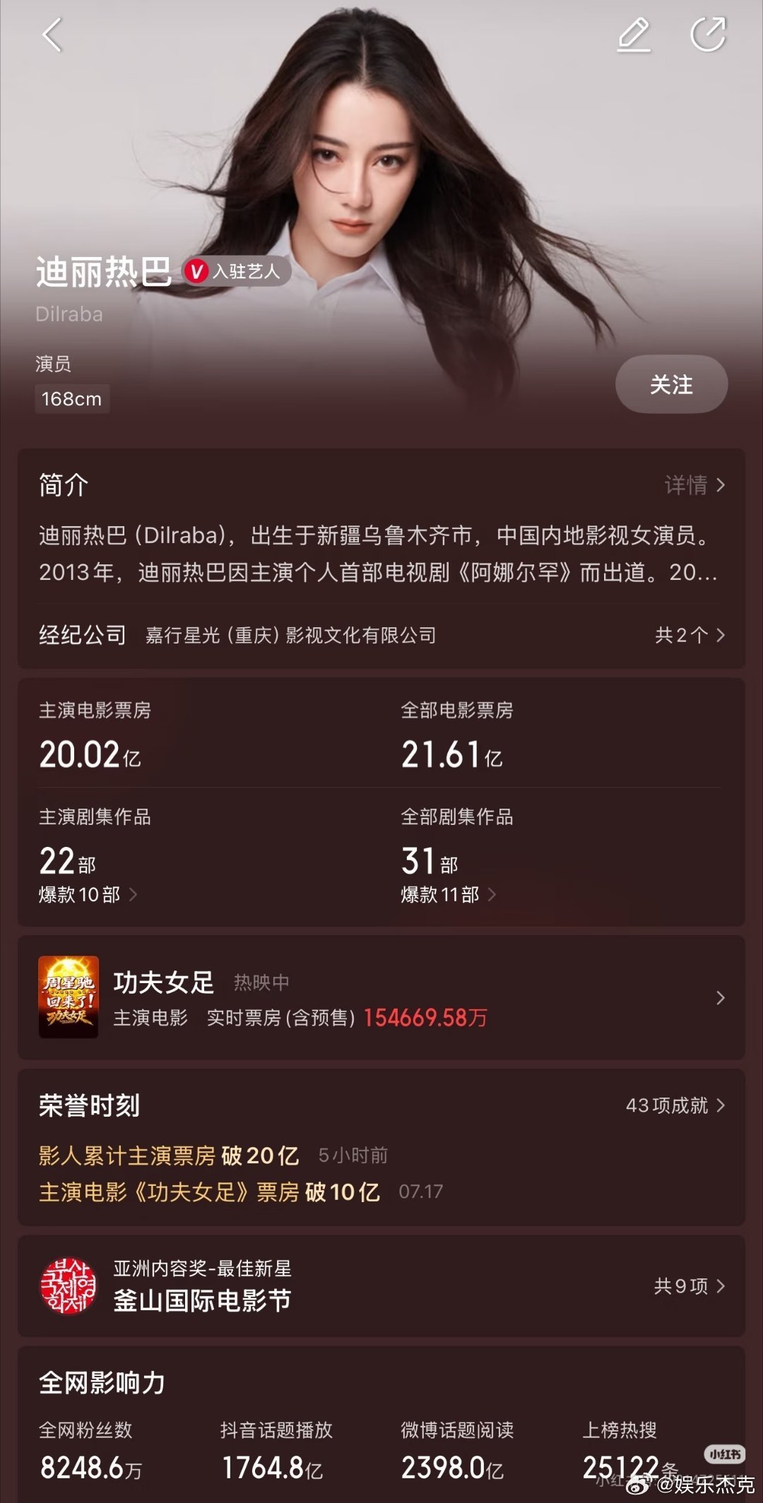 迪丽热巴主演电影票房破20亿了 