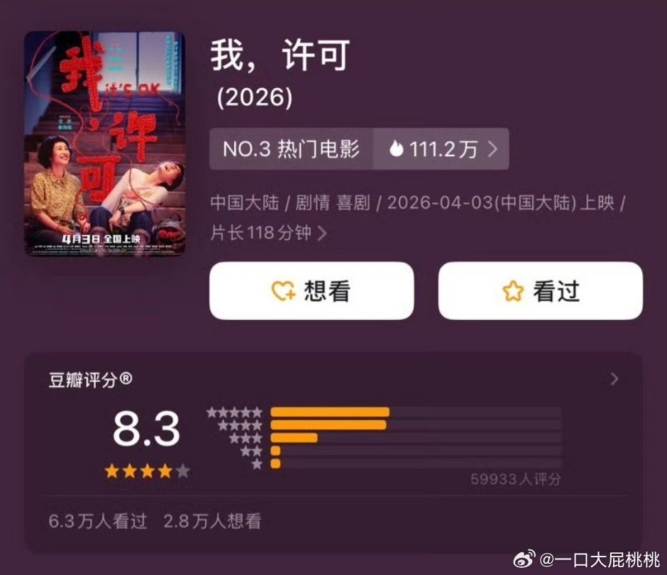 我许可开分8.3，不错很高 