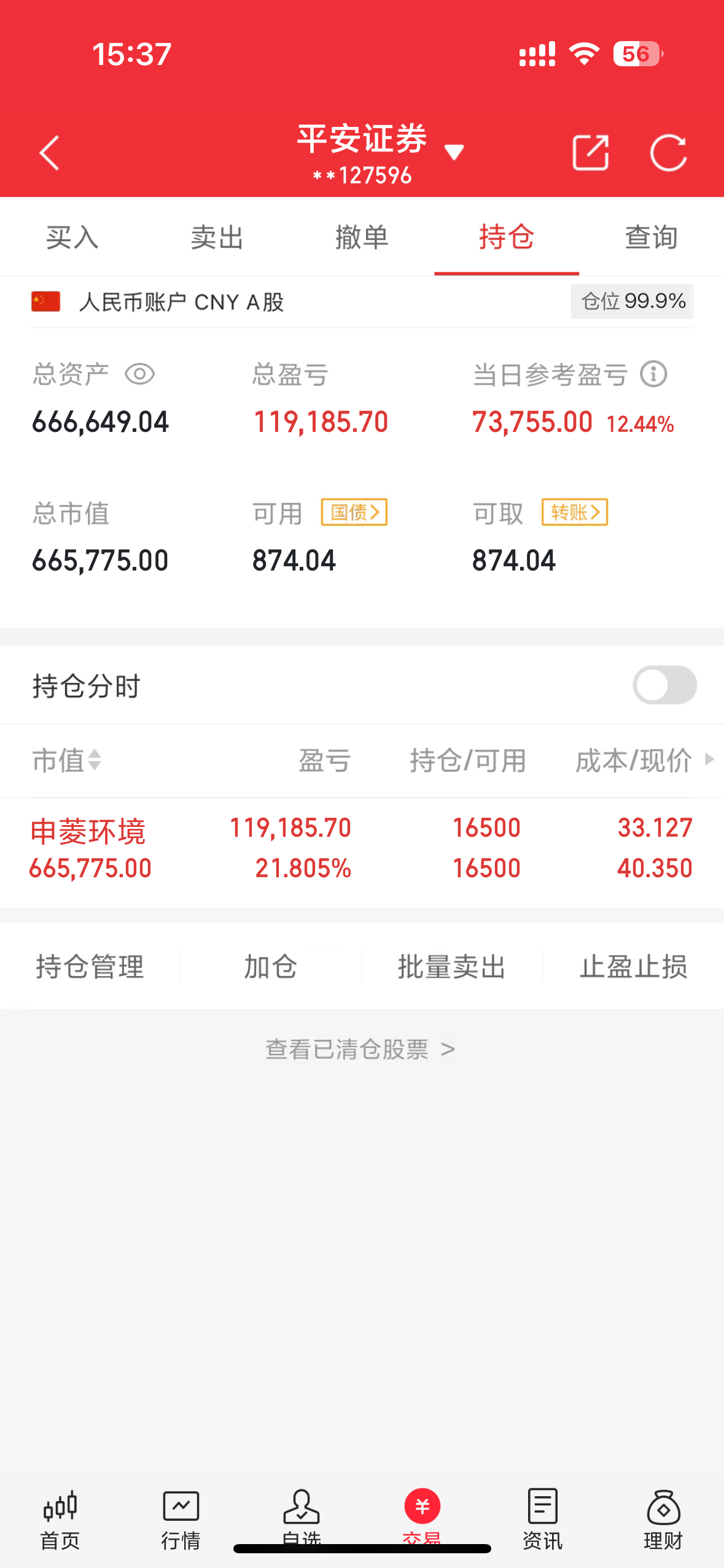 50万本金，目标一个月翻倍，（第4天）继续持有：301018申菱环境（格局一下）