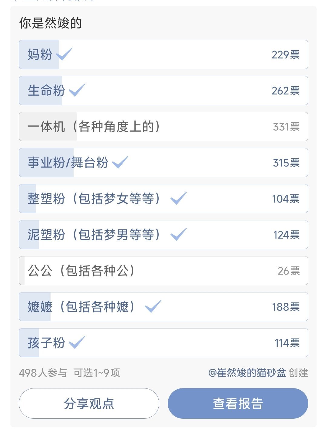 懂我意思 