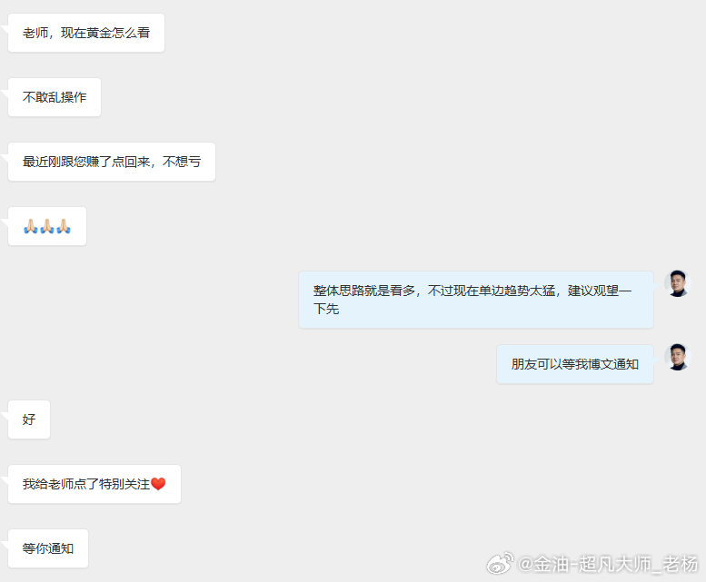 黄金现在怎么看？场外朋友们我知道你们很心急，这么大的多头趋势没能吃上，想急着操作